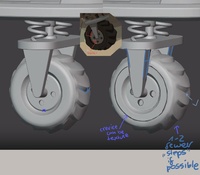 Final Notes for the tractor wheel