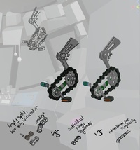 pedal mechanism design