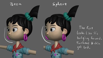 Ellie Head Notes (3 quarters)