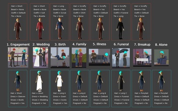 Character Variations Sheet V2