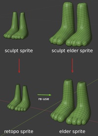 Elder Sprite legs, feet, toes - mesh re-use