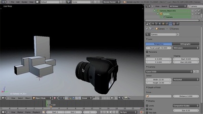 Focal Length
