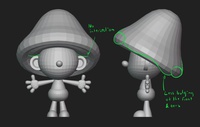 Sprite Blocking Notes 1