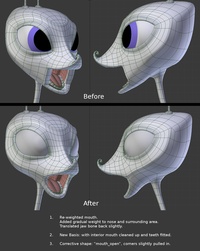 Changing Tara's face