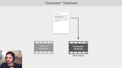 Cinematic Treatment
