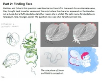 The evolution of Tara, Blinky, and the motofly