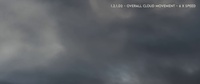 Moving the clouds