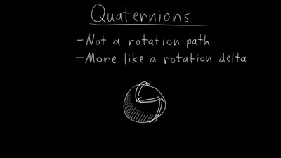 05 Quaternion Rotation