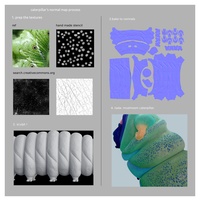 Caterpillar's normal map process