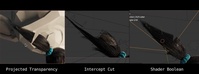 Hair Cutting Tech Tests