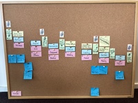 Planning 2