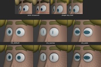 Rex eyes - iris perspective correctives
