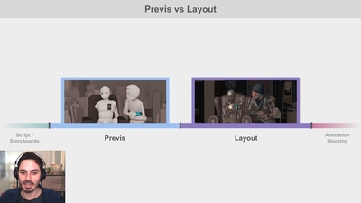 Previs vs Layout