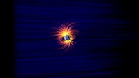 Dipole field distortion