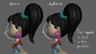 Ellie Head Notes (Profile)