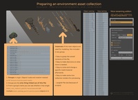 Creating an environment asset collection