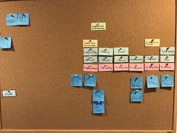 Planning 1