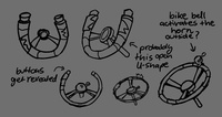 steering wheel concepts