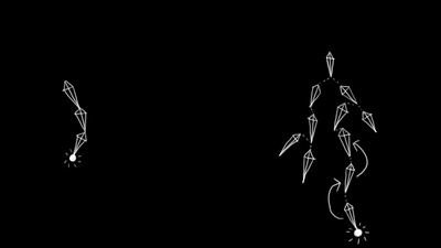 03 Legs and Inverse Kinematics