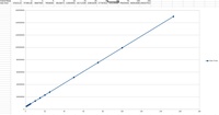 Cache size comparison