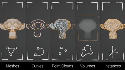 Geometry Components Demo