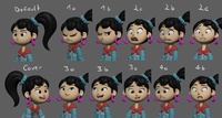 Ellie expression tests