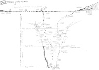 Gold beat map v002