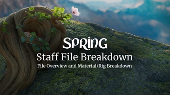 Staff File Breakdown