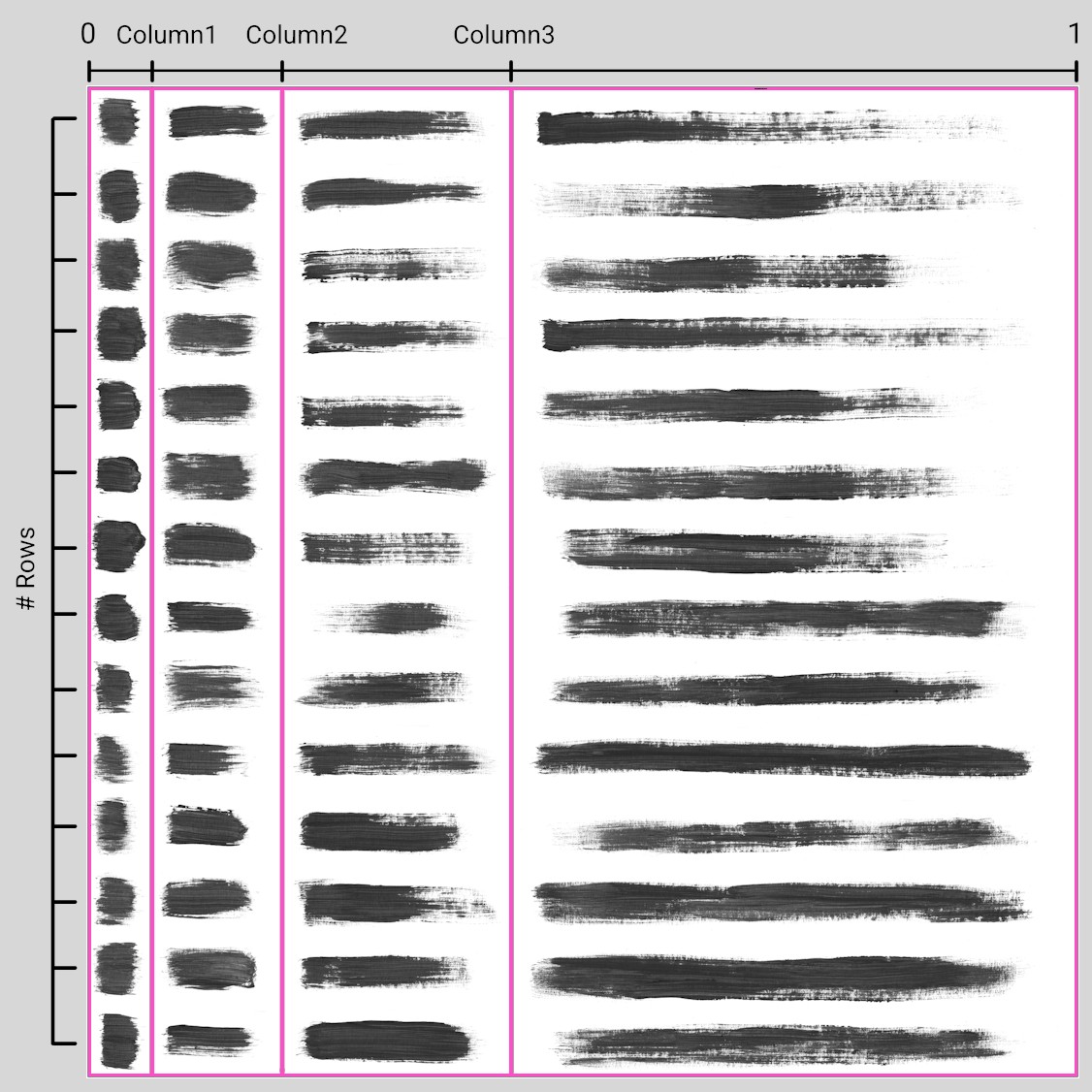 Brush Atlas Layout