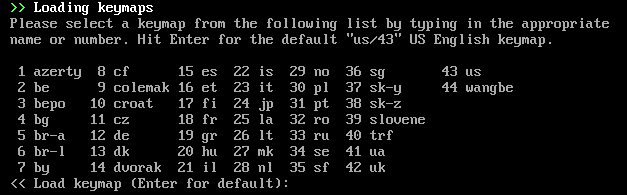 Select Keyboard Layout